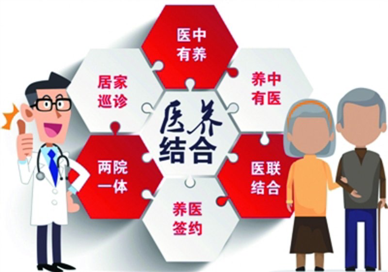 淮安长兴科技发展有限公司：未来智慧养老服务的趋势与挑战